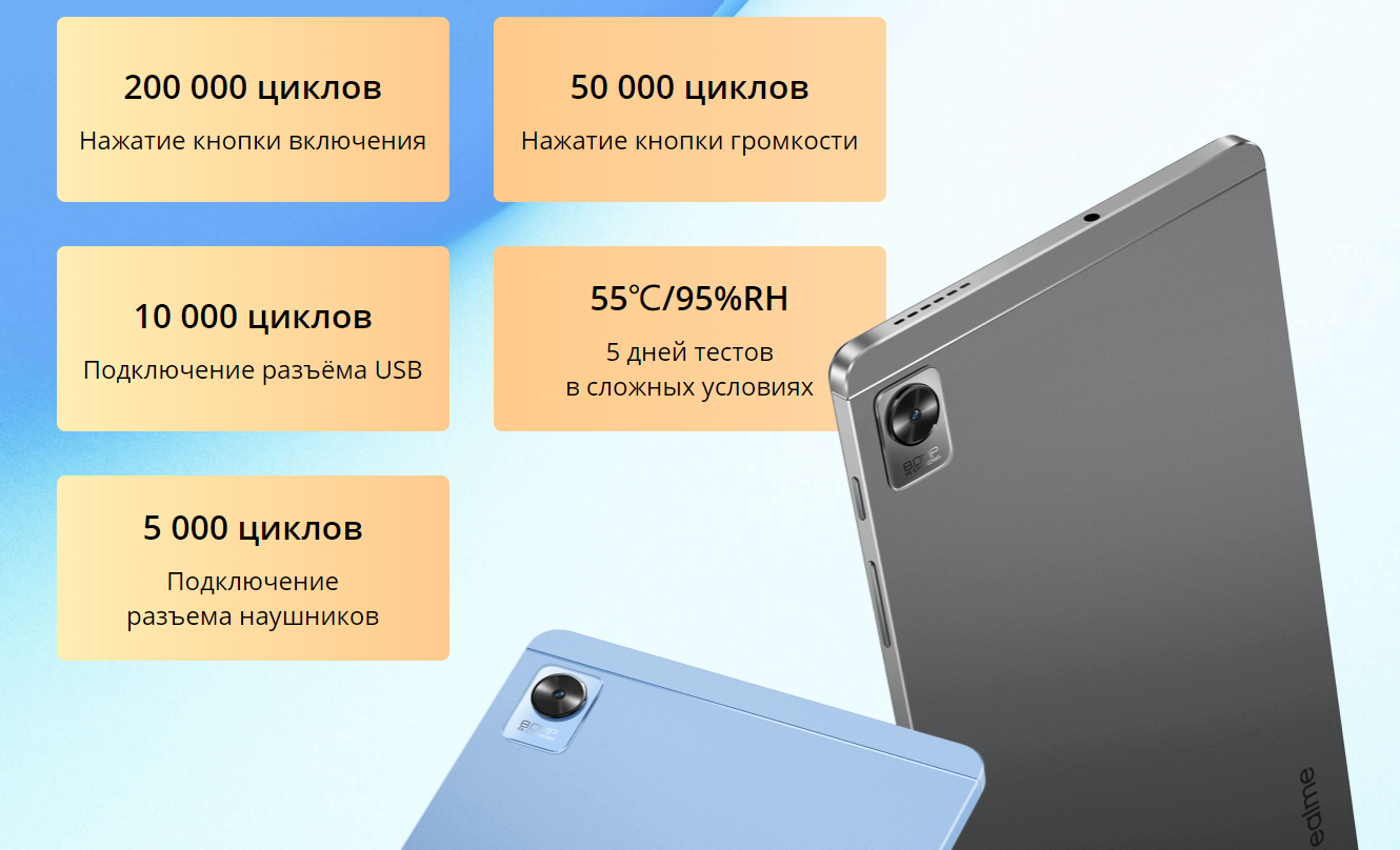 Планшет Realme Pad mini