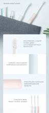 Электрическая зубная щетка Xiaomi MiJia T100 MES603 Blue, world